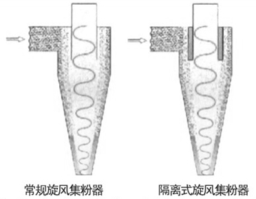ʽ缯볣漯ʾͼ